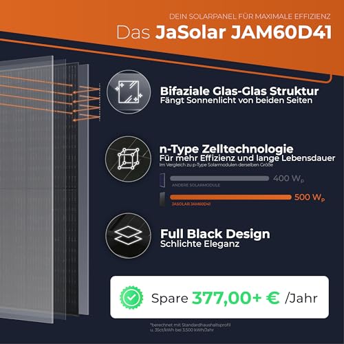 Solarway® Balkonkraftwerk 2000W komplett Steckdose - neuester 2000W Wechselrichter - Solaranlage Komplettset - 500W Solarmodule & Envertech & Zubehör – Bild 2