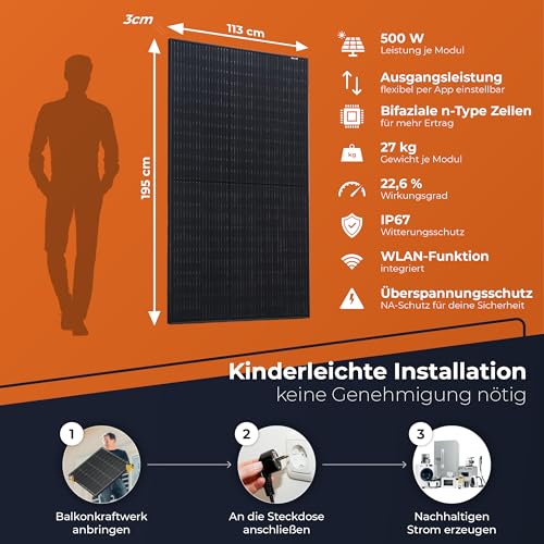 Solarway® Balkonkraftwerk 2000W komplett Steckdose - neuester 2000W Wechselrichter - Solaranlage Komplettset - 500W Solarmodule & Envertech & Zubehör – Bild 9