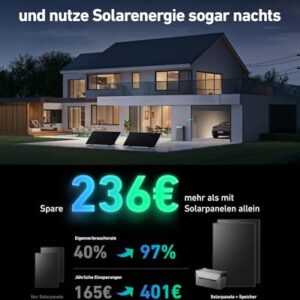 Alternative view of Anker SOLIX Balkonkraftwerk mit Speicher (890W | 1600Wh), Solarbank 2 E1600 Plus 1600Wh Speicher für Balkonkraftwerk, 2× RS40T Solarpanel (445W), Halterungen, 9,6kWh Kapazität, Plug&Play Installation