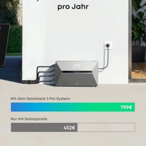 Alternative view of Anker SOLIX Balkonkraftwerk mit Speicher, Solarbank 3 E2700 Pro (2680Wh), bis zu 16kWh Kapazität, 4× 500W Solarpanels, 4 MPPTs (3600W), 1200W bidirektionales Laden, Anker Intelligence, Plug&Play