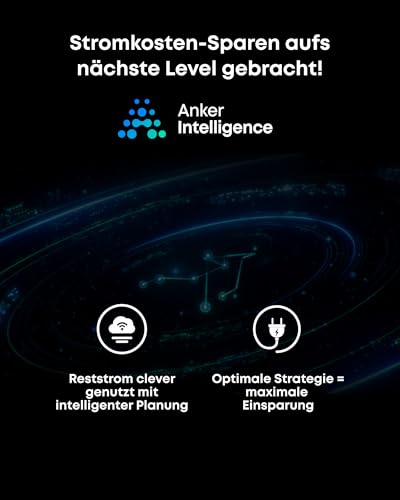 Anker SOLIX Balkonkraftwerk mit Speicher, Solarbank 3 E2700 Pro (2680Wh), bis zu 16kWh Kapazität, 4× 500W Solarpanels, 4 MPPTs (3600W), 1200W bidirektionales Laden, Anker Intelligence, Plug&Play – Bild 5