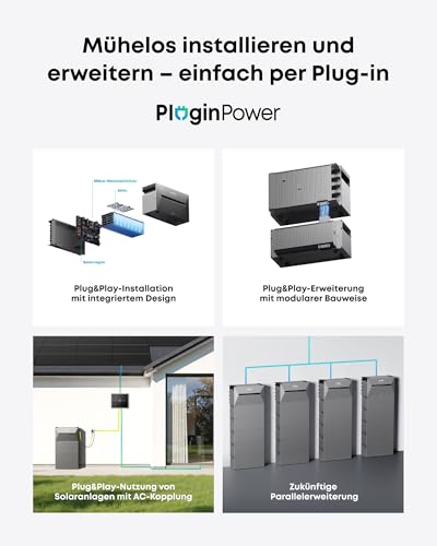 Anker SOLIX Balkonkraftwerk mit Speicher, Solarbank 3 E2700 Pro (2680Wh), bis zu 16kWh Kapazität, 4× 500W Solarpanels, 4 MPPTs (3600W), 1200W bidirektionales Laden, Anker Intelligence, Plug&Play – Bild 7