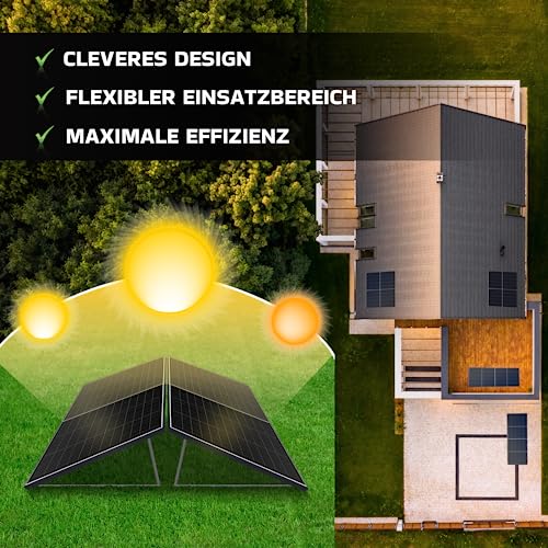 SUNNIVA 900W Balkonkraftwerk 800W komplett Steckdose - TSUN 800W Wechselrichter - PV Solaranlage Komplettset - 2x 450W Solarmodule - inkl. 5m Kabel - Bluetooth WIFI – Bild 9