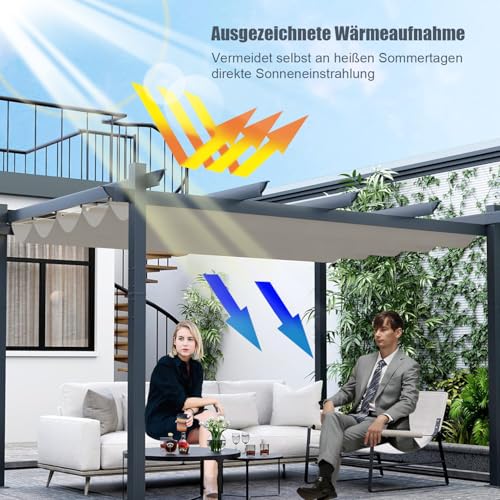 Einziehbare Welle Sonnensegel,Wellenmarkise Verstellbar Schutz vor UV-Strahlungen,Sonnenschutz,Wasserdicht,Garten,2x3M,Grau – Bild 2