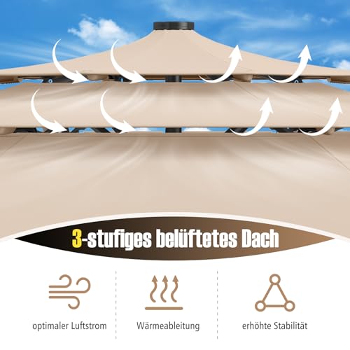 COSTWAY 300 cm Sonnenschirm mit LED-Solar-Beleuchtung, Gartenschirm windfest stabil, Terrassenschirm mit Kurbel, beidseitig um 35° knickbar, Balkonschirm, Marktschirm für Garten, Balkon (Beige) – Bild 6