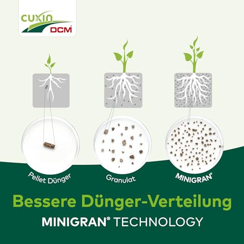 CUXIN DCM Rasendünger Herbst - Langzeit Rasendünger - Mit MINIGRAN® TECHNOLOGY - Frosthärte & Standfestigkeit - organisch-mineralischer Dünger - 18 kg – Bild 7