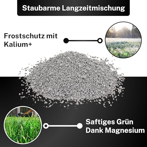 Greenyp Herbstrasendünger Langzeit (20kg / 600m²) I mit 90 Tage Langzeitwirkung extra Kalium I macht den Rasen Winterfest & Tiefgrün I Herbstdünger Rasen Rasendünger Herbst – Bild 4