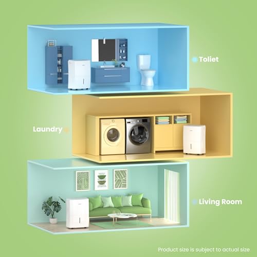 Comfee Luftentfeuchter 20L/24h,Raumgröße ca.100m³(40m²),APP-fähig,Smart modu,Timer 24H,Wassertank 3L,Gegen Feuchtigkeit,MDDF-20DEN7-WF – Bild 5