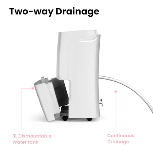 Comfee Luftentfeuchter 20L/24h,Raumgröße ca.100m³(40m²),APP-fähig,Smart modu,Timer 24H,Wassertank 3L,Gegen Feuchtigkeit,MDDF-20DEN7-WF – Bild 9