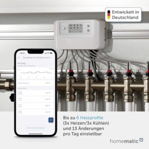 Alternative view of Homematic IP Smart Home Fußbodenheizungscontroller – 8 Kanäle, motorisch, Digitale Steuerung Fußbodenheizung mit oder ohne App, Energie sparen, 161656A0