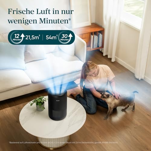 LEVOIT Luftreiniger mit HEPA Luftfilter, CADR 258m³/h für 54㎡ Raucherzimmer, gegen 99,97 Prozent Schimmel Staub Pollen Tierhaare, Air Purifier mit Luftqualitäts-Feedback und Auto-Modus, Schlafmodus – Bild 6