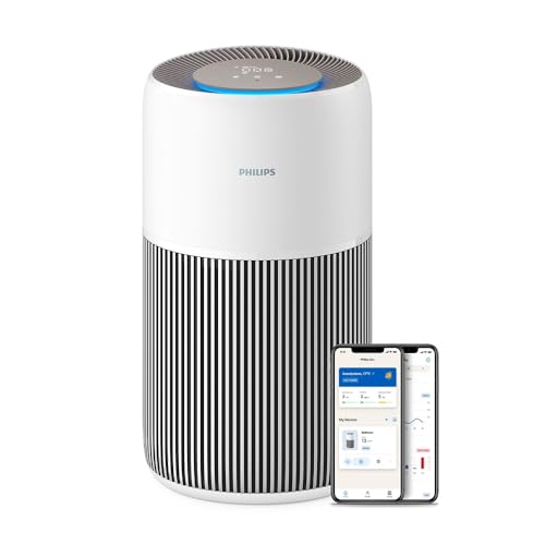 Philips Luftreiniger 2200 Series, HEPA NanoProtect Aktivkohlefilter, CADR 400m³/h für 104m², Allergiker, Ultra-leise, Intelligenter und langlebiger Filter (AC2210/10)