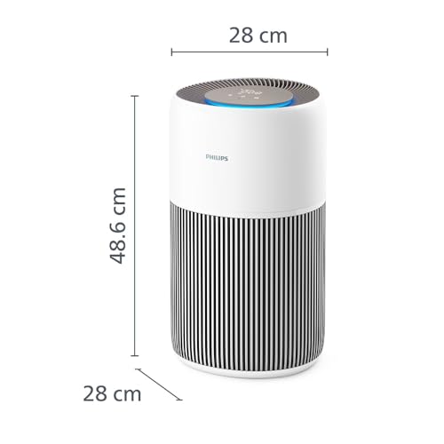 Philips Luftreiniger 2200 Series, HEPA NanoProtect Aktivkohlefilter, CADR 400m³/h für 104m², Allergiker, Ultra-leise, Intelligenter und langlebiger Filter (AC2210/10) – Bild 2