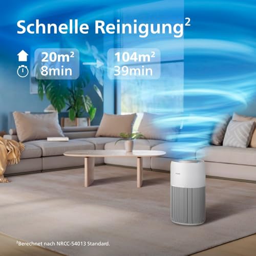 Philips Luftreiniger 2200 Series, HEPA NanoProtect Aktivkohlefilter, CADR 400m³/h für 104m², Allergiker, Ultra-leise, Intelligenter und langlebiger Filter (AC2210/10) – Bild 4