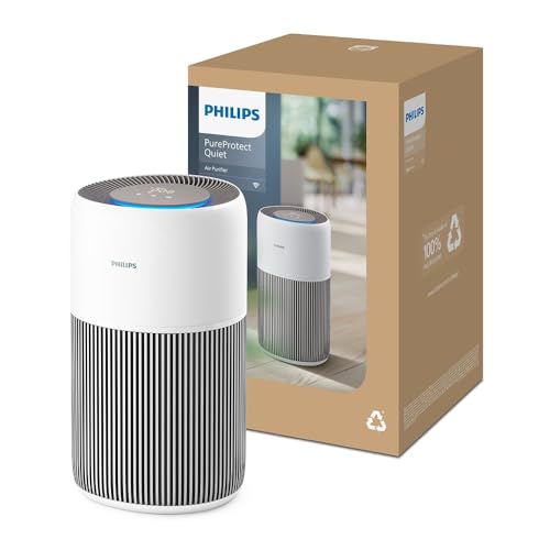 Philips Luftreiniger 2200 Series, HEPA NanoProtect Aktivkohlefilter, CADR 400m³/h für 104m², Allergiker, Ultra-leise, Intelligenter und langlebiger Filter (AC2210/10) – Bild 9