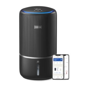 Philips 3400 Serie 2-in-1-Luftreiniger und -Luftbefeuchter, HEPA NanoProtect Aktivkohlefilter, hygienische Luftbefeuchtung mit 650ml/h, CADR 300m³/h für 78 m² (AC3421/13)
