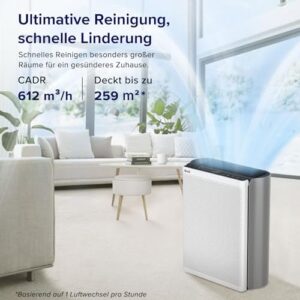 Alternative view of LEVOIT Luftreiniger Allergiker für große Räume mit waschbarem Vorfilter, CADR 612m³/h, 3-Kanal-Luftqualitätsmonitor, Smart WiFi und Filter für Haustiere, Rauch, Staub, Pollen, Alexa Control, 26dB