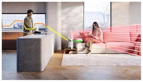 Dyson Purifier Hot Cool HP1 Luftreiniger mit kraftvoller Wärmefunktion (Weiß/Weiß) – Bild 6