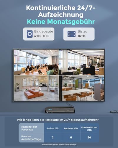 Reolink 12MP Überwachungskamera Set Aussen, 8X PoE IP Kamera Outdoor Innen, 16CH 4TB HDD NVR, Spotlights, Personen-/Fahrzeugerkennung, 2-Wege-Audio, 24/7 Aufnahme, Farb-/IR-Nachtsicht, RLK16-1200D8-A – Bild 6