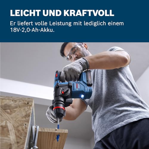 Bosch Professional 18V System Akku-Bohrhammer GBH 18V-18 (SDS plus) – Bild 5