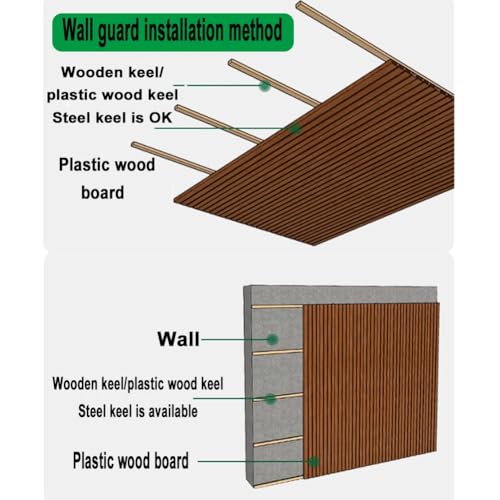 Holz Kunststoff Verbundzaun Paneele Outdoor 3D Lamellen Wandpaneel für Balkon Außenwand Dekoration Barriere Fechten – Bild 6