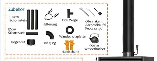 Kaminofen, echtes Kaminholz, Winterheizung, Hausheizungsofen, Holz Brennholz, Gastfamilie Villa, ländliche Heizung Heizung – Bild 4