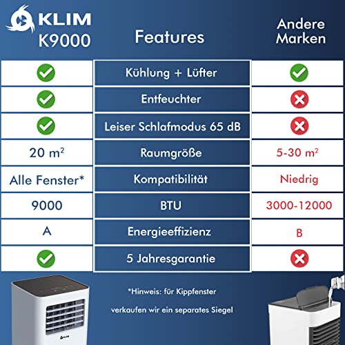 KLIM K9000 | 3-in-1 mobile Klimaanlage NEU mit integrierter Entfeuchtungsfunktion, Ventilator und Kühlmodus Fernbedienung 9000 BTU tragbare Klimaanlage mobil 5 JAHRE SCHUTZ – Bild 8