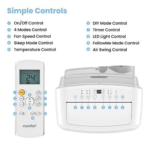 Comfee Mobiles Klimagerät Umweltfreundliches KältemittelPro, 3-in-1 Klimaanlage mit Abluftschlauch, Kühlen und Entfeuchten und Ventilieren, 10000 BTU, 2,9kW, für Räume ca. 80 m³(32 ㎡), EEK A – Bild 11