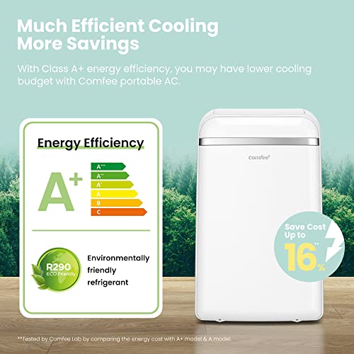 Comfee Mobiles Klimagerät Umweltfreundliches KältemittelPro, 3-in-1 Klimaanlage mit Abluftschlauch, Kühlen und Entfeuchten und Ventilieren, 10000 BTU, 2,9kW, für Räume ca. 80 m³(32 ㎡), EEK A – Bild 7