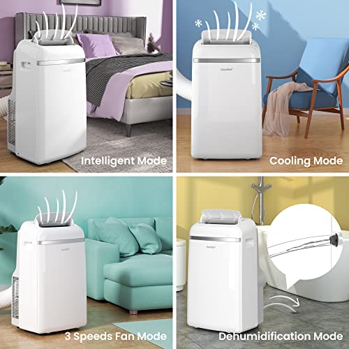 Comfee Mobiles Klimagerät Umweltfreundliches KältemittelPro, 3-in-1 Klimaanlage mit Abluftschlauch, Kühlen und Entfeuchten und Ventilieren, 10000 BTU, 2,9kW, für Räume ca. 80 m³(32 ㎡), EEK A – Bild 8