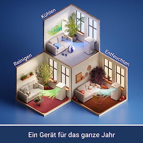 SUNTEC Mobiles Klimagerät Coolfixx 9000 BTU Design rosé App – Klimaanlage mobil und leise mit Smart App Steuerung – Entfeuchter für Räume bis 34 qm – Mobile Kühlung für zuhause – 9.000 BTU – Bild 4