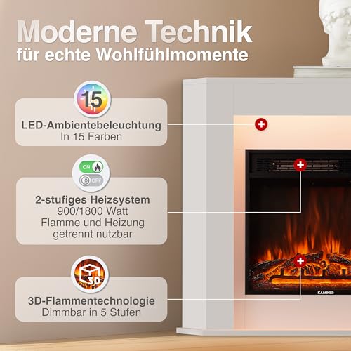 KAMINIO Elektrokamin Matti - Elektrischer Eckkamin mit Heizung, 3D-Flammeneffekt, LED-Ambientelicht, Fernbedienung - Ecke (Weiß) – Bild 4