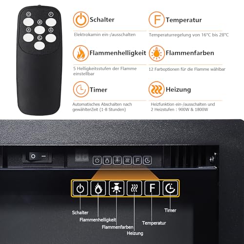 INMOZATA 60 Zoll Elektrokamin mit Heizung, 3-IN-1 Elektrokamin Wand/Einbau/Standkamin,Kamin Elektrisch mit Heizung 900W&1800W, 12 Flammenfarben, Heizfunktion, Thermostat, Timer, Fernbedienung – Bild 7