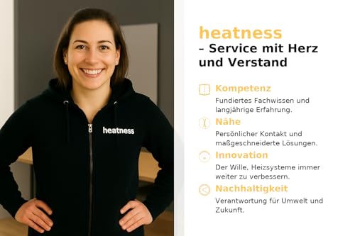 heatness - Rasterdeckenheizung 62,5x62,5 cm mit Einlegerahmen – Infrarotheizung für Odenwalddecken – energieeffiziente Deckenheizung für Büro, Praxis & Wohnräume – Bild 7