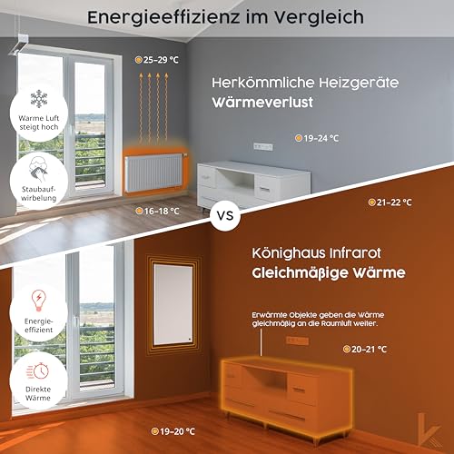 Könighaus Infrarot Bildheizung ✓ Jetzt stark reduziert ✓ TÜV SÜD geprüft ✓ 5 Jahre Garantie ✓ HD Qualität ✓ Schwarzer Rahmen ✓ Doppelter Überhitzungsschutz ✓ 600W ✓ Motiv: Stillleben Blume – Bild 5