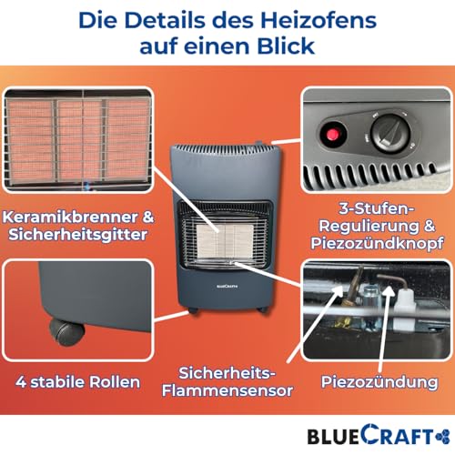 Bluecraft Gas-Ofen Heizofen in PREMIUM QUALITÄT Gasheizer Infrarot Heizstrahler Notofen 4,2 kW | Camping-Heizung mit Gasregler, Gasschlauch, GF-Schlüssel, 11kg Gasflasche gefüllt – Bild 5