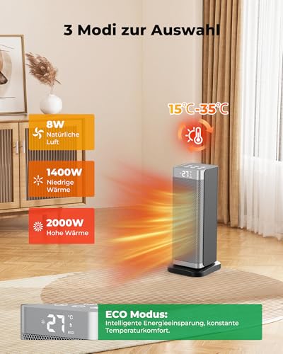 Fitabok Heizlüfter Energiesparend - 2000W Leiser PTC Keramik Heizlüfter mit 3 Modi, Fernbedienung & 12h Timer, Klein Elektrische Heizung mit ECO Modus, 70° Oszillation, Überhitzungs- & Kippschutz – Bild 3