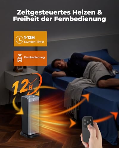 Fitabok Heizlüfter Energiesparend - 2000W Leiser PTC Keramik Heizlüfter mit 3 Modi, Fernbedienung & 12h Timer, Klein Elektrische Heizung mit ECO Modus, 70° Oszillation, Überhitzungs- & Kippschutz – Bild 4