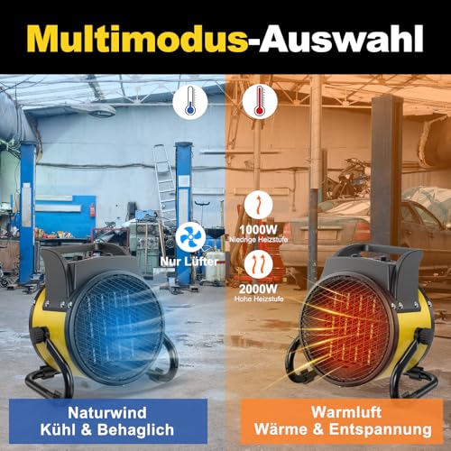 DAHTEC Heizlüfter 2000 Watt Keramik Heizstrahler Elektroheizer Bauheizer Bautrockner mit Thermostat Heizgerät mit 3 Heizstufen für Baustellen, Hausgebrauch, Werkstatt,Garage – Bild 6