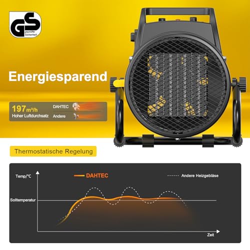 DAHTEC Heizlüfter 2000 Watt Keramik Heizstrahler Elektroheizer Bauheizer Bautrockner mit Thermostat Heizgerät mit 3 Heizstufen für Baustellen, Hausgebrauch, Werkstatt,Garage – Bild 4