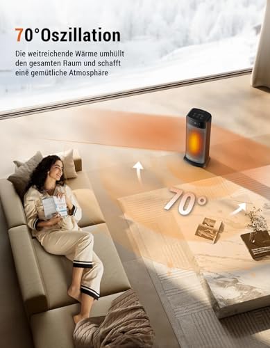 Ateroll Heizlüfter Energiesparend, PTC 2000W Keramik Heizung mit Fernbedienung, 70° Oszillierend, ECO-Modus, 24H Timer, 16 Zoll Elektroheizung für Räume, Überhitzungs-Kippschutz – Bild 4