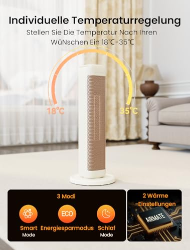 AIRMATE Heizlüfter Energiesparend, 63cm Keramik Heizlüfter Leise, 80° Oszillierend Heizung mit Fernbedienung und Thermostat, 3 Modu, ECO, 24H Timer, 2000W Space Heater, Überhitzungs-Kippschutz – Bild 4