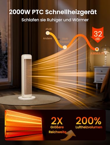 AIRMATE Heizlüfter Energiesparend, 63cm Keramik Heizlüfter Leise, 80° Oszillierend Heizung mit Fernbedienung und Thermostat, 3 Modu, ECO, 24H Timer, 2000W Space Heater, Überhitzungs-Kippschutz – Bild 7