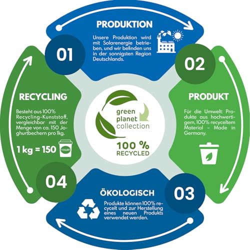 4rain Vaso 2in1 Decor Regentonne 220 Liter Graphite Grey inkl. Kunststoff-Auslaufhahn und Fallrohranschluss - Regenfass, Regenwassersammler, Regenwassertank, Wasserbehälter, Wassertank, Regensammler – Bild 7