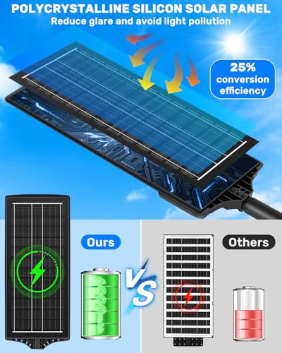 LEKIA Solarleuchten für Außen, 320° Weitwinkel LED Solar Straßenleuchte, Solarlampen Wasserdicht Aussenleuchte mit Bewegungsmelder und Fernbedienung für Parkplätze, Garten, Straßen, Garagen, 4 Stück – Bild 3