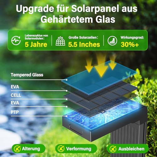 iseeway Solarleuchten für Außen 6 Stück, 400LM Garten solarleuchten mit Bewegungsmelder, IP65 wasserdicht 2200mAh Akku – Bild 6