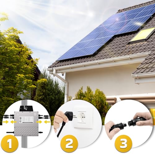 SUNNIVA 920W Balkonkraftwerk BIFAZIAL FULLBLACK komplett Steckdose Beny 800W Wechselrichter, PV Solaranlage, 2x 460W Glas-Glas Solarmodule, inkl. 5m Kabel, Komplettset Photovoltaikanlage – Bild 6