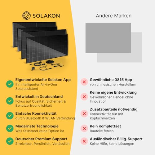 Solakon Balkonkraftwerk 2000W komplett Steckdose - Balkonkraftwerk 2000 Watt neuester Wechselrichter 800W - Solaranlage Komplettset mit 4x500W Solarpanel/Solar Panels mit 5m Kabel – Bild 8