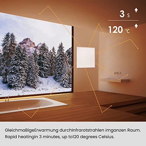 Hocosyme Infrarotheizung 180 Watt, Infrarotheizung Wandmontage bis 120 Grad Celsius für 2-5㎡ - 1-3 Min auf Betriebstemperatur - TÜV 10 Jahre Garantie. – Bild 2