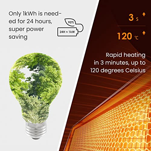 Hocosyme Infrarotheizung 180 Watt, Infrarotheizung Wandmontage bis 120 Grad Celsius für 2-5㎡ - 1-3 Min auf Betriebstemperatur - TÜV 10 Jahre Garantie. – Bild 3